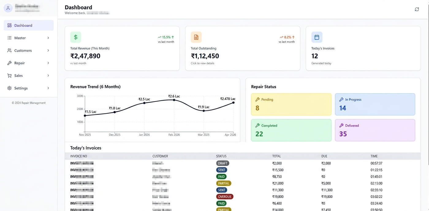 TTech dashboard — revenue analytics and invoice pipeline